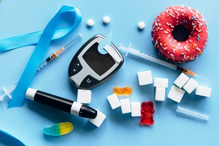 diabetes ABC