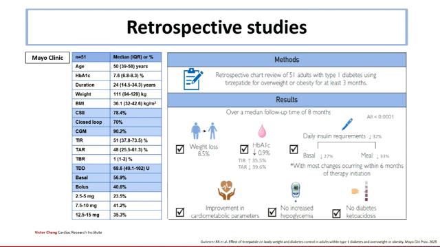 diabetes and glp-1 therapy