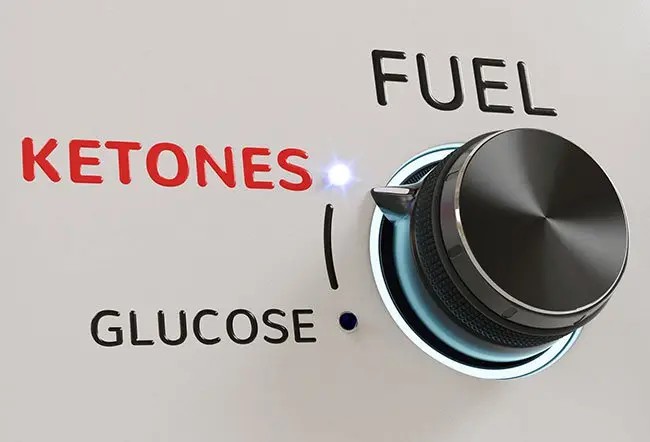 ketones