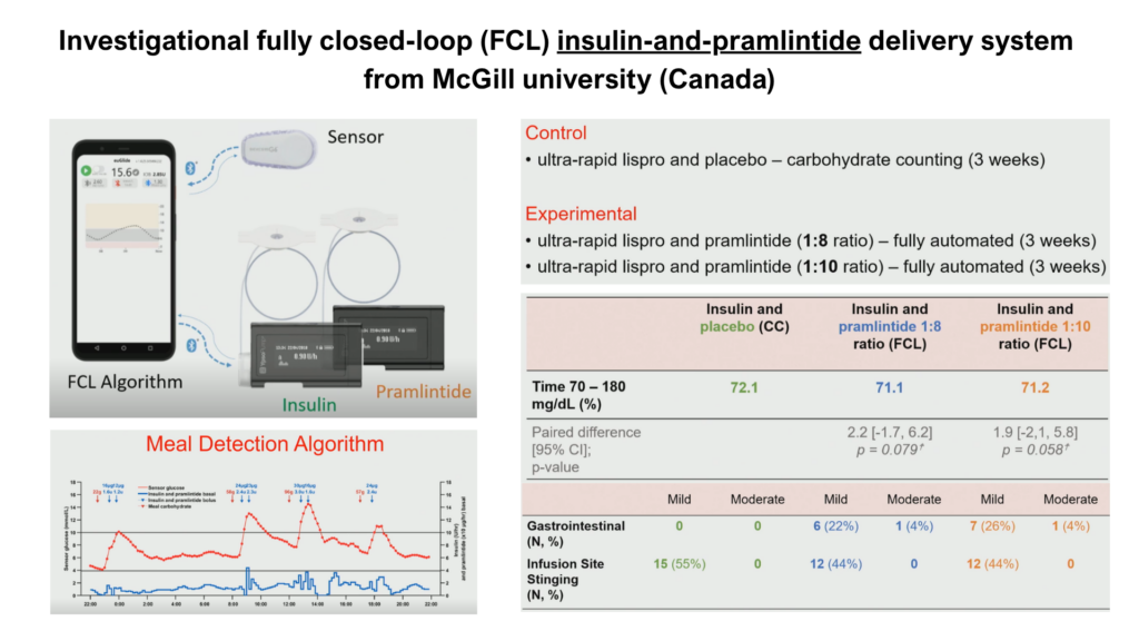 Fully Closed-Loop Insulin + Pramlintide