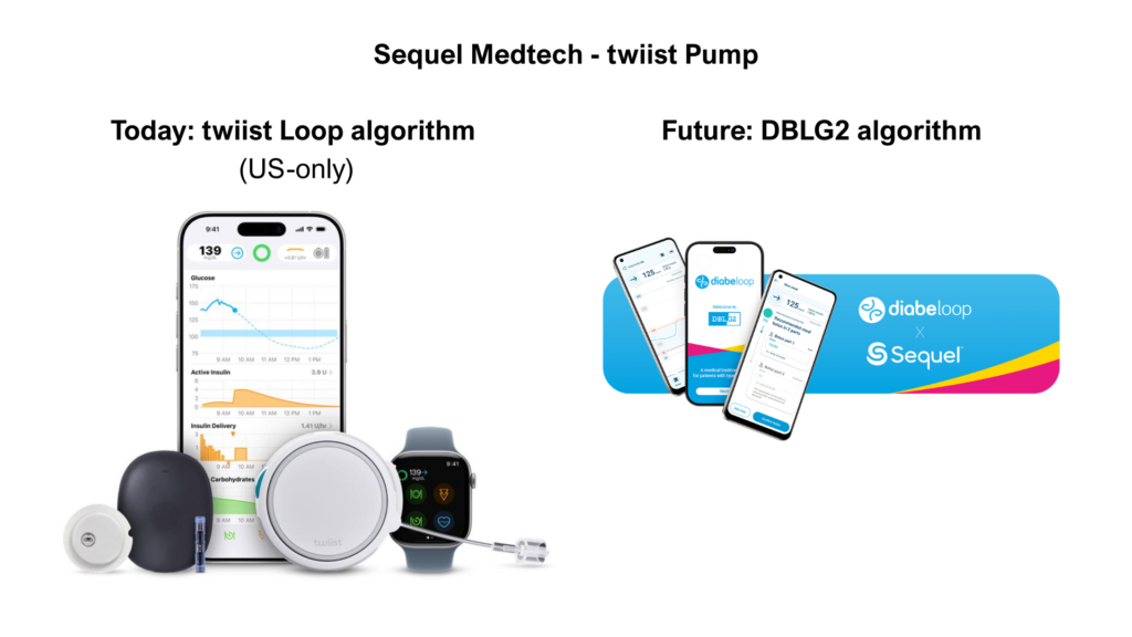 Sequel MedTech