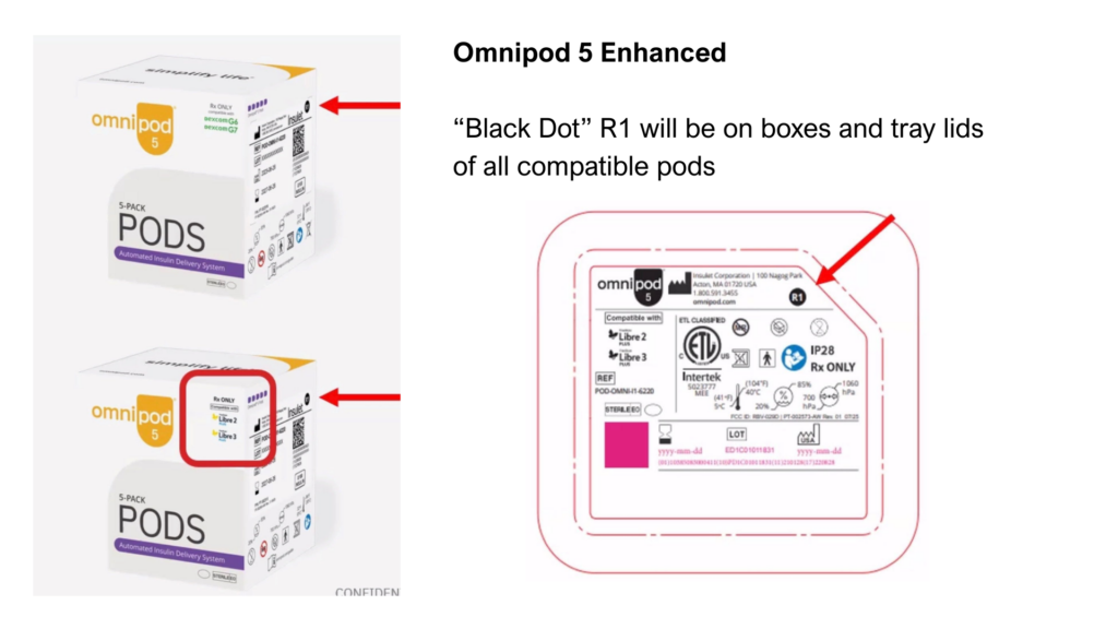 omnipod 5 enhanced