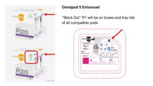 omnipod 5 enhanced